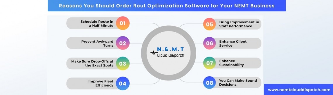 NEMT route optimization software 