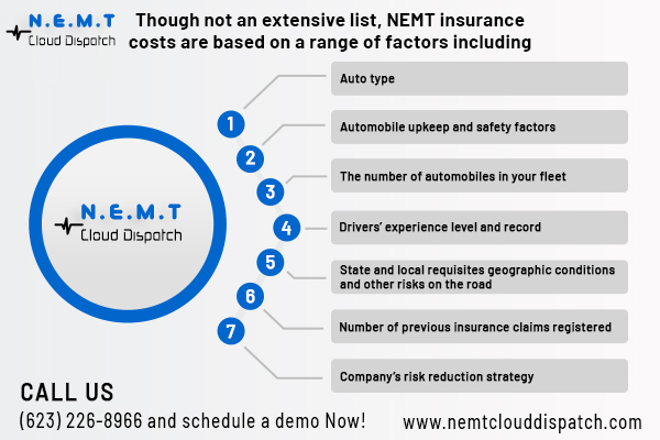 nemt insurance