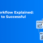 NEMT Dispatch Workflow Explained: From Trip Request to Successful Drop-Off