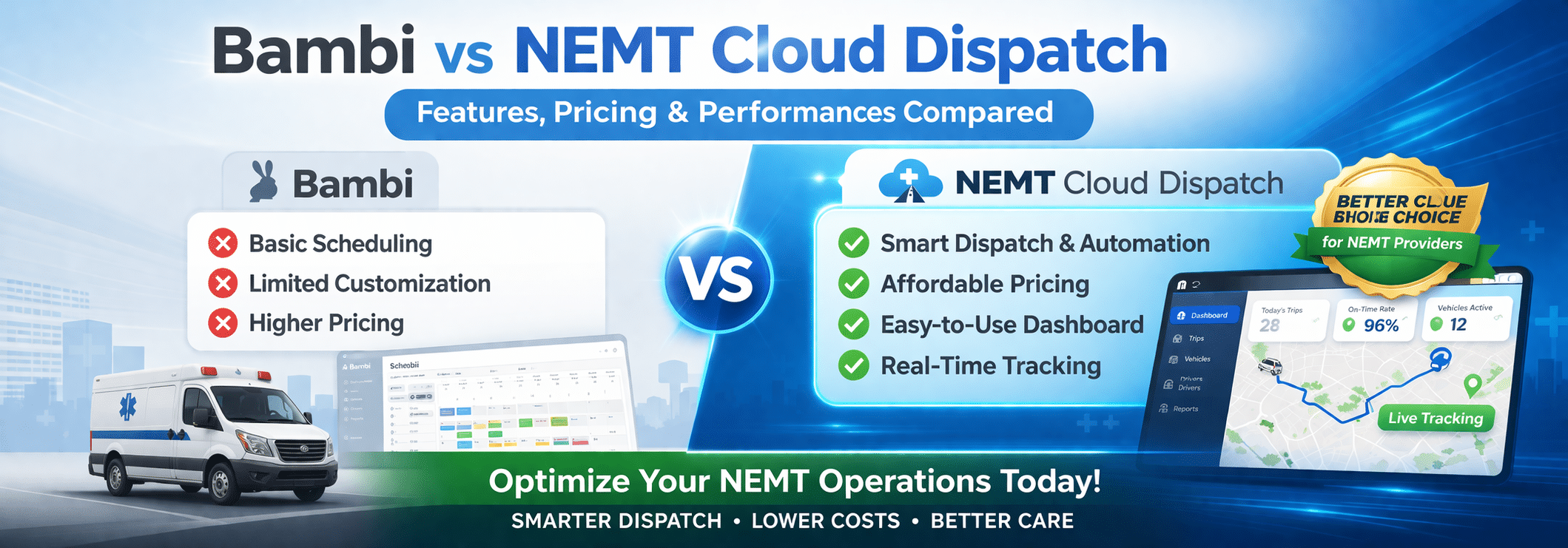 Comparison of Bambi and NEMT Cloud Dispatch Software for NEMT Operations