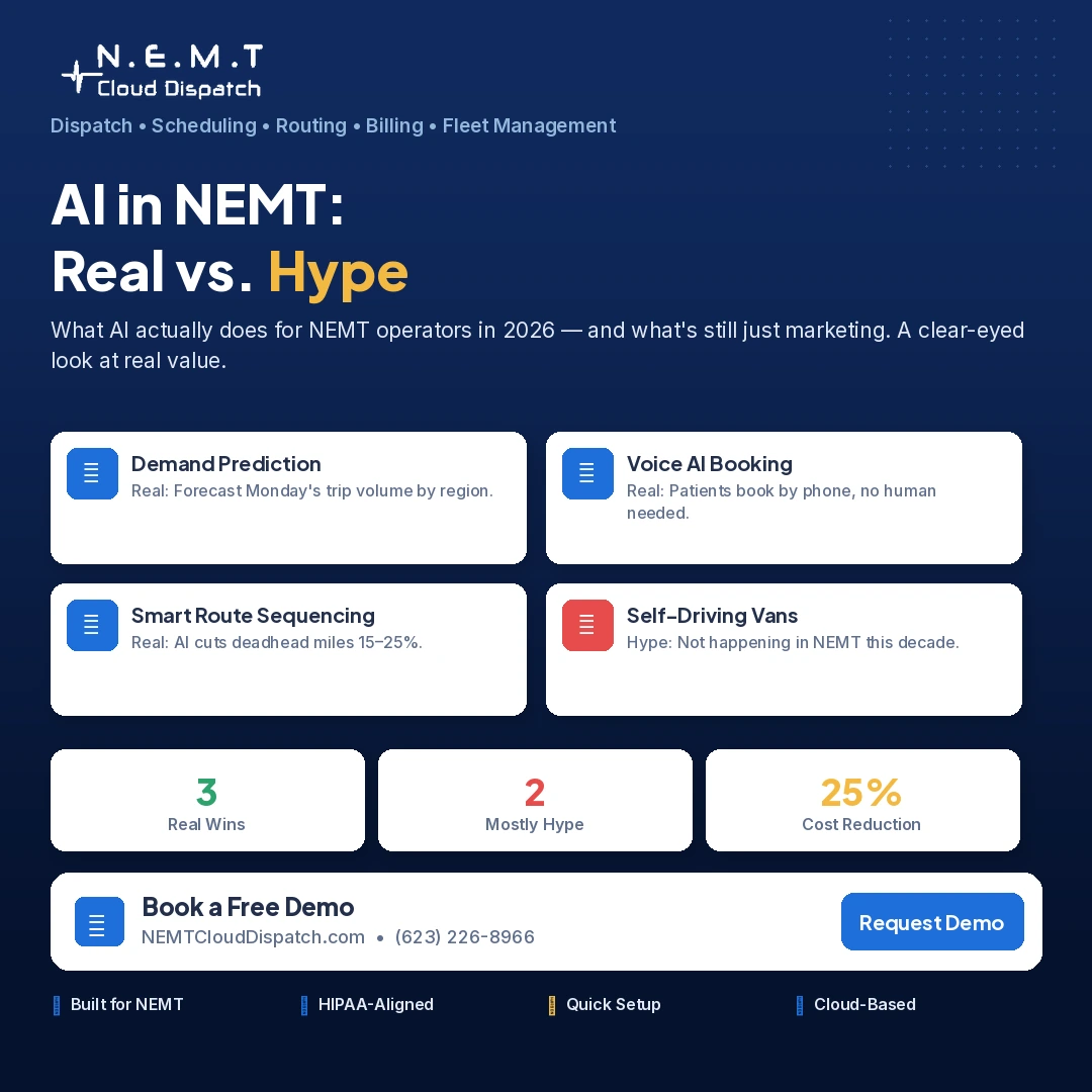 Real AI capabilities in NEMT software versus marketing hype — side-by-side comparison 