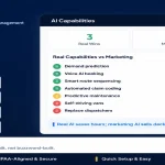 AI NEMT Software: What AI Actually Does in 2026 (and What It Doesn’t)