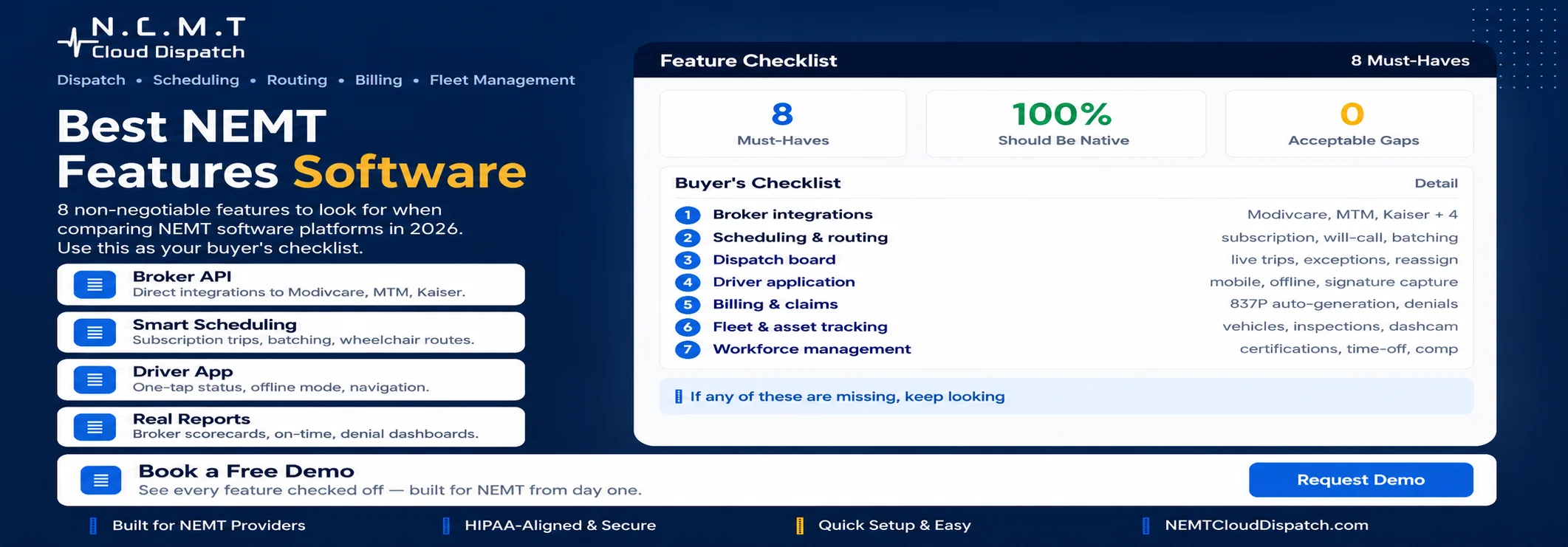 Checklist of 8 essential features every modern NEMT platform should include