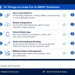 How to Choose NEMT Software: Buyer’s Checklist for NEMT Providers