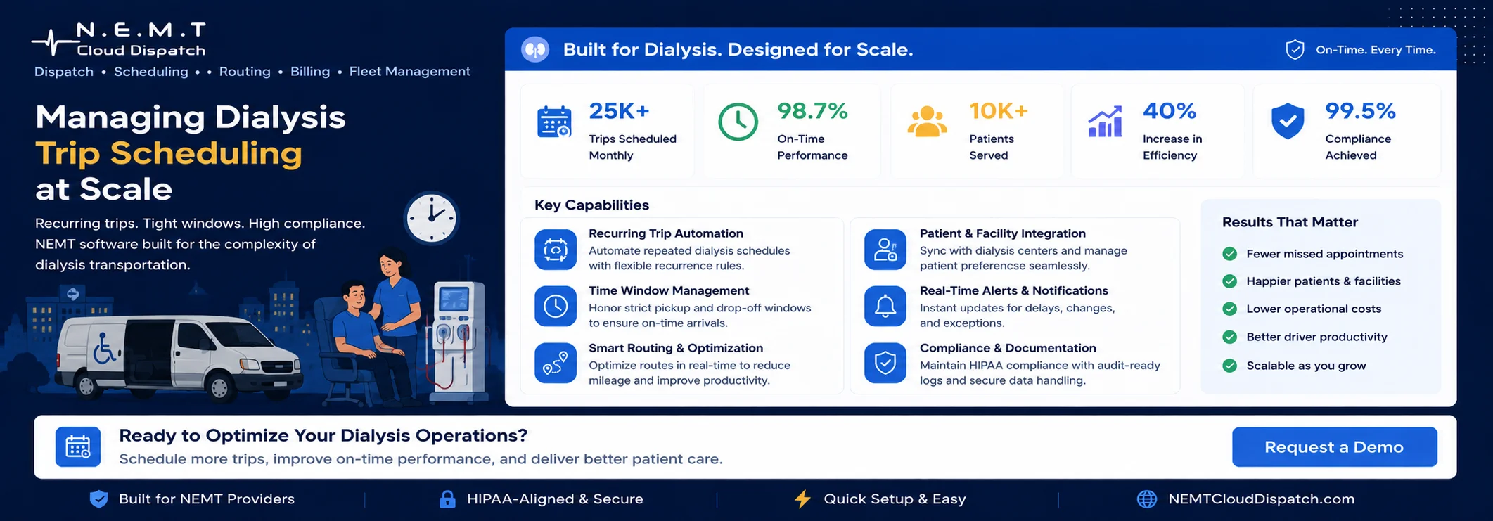 Managing dialysis trip scheduling at scale with NEMT Cloud Dispatch software