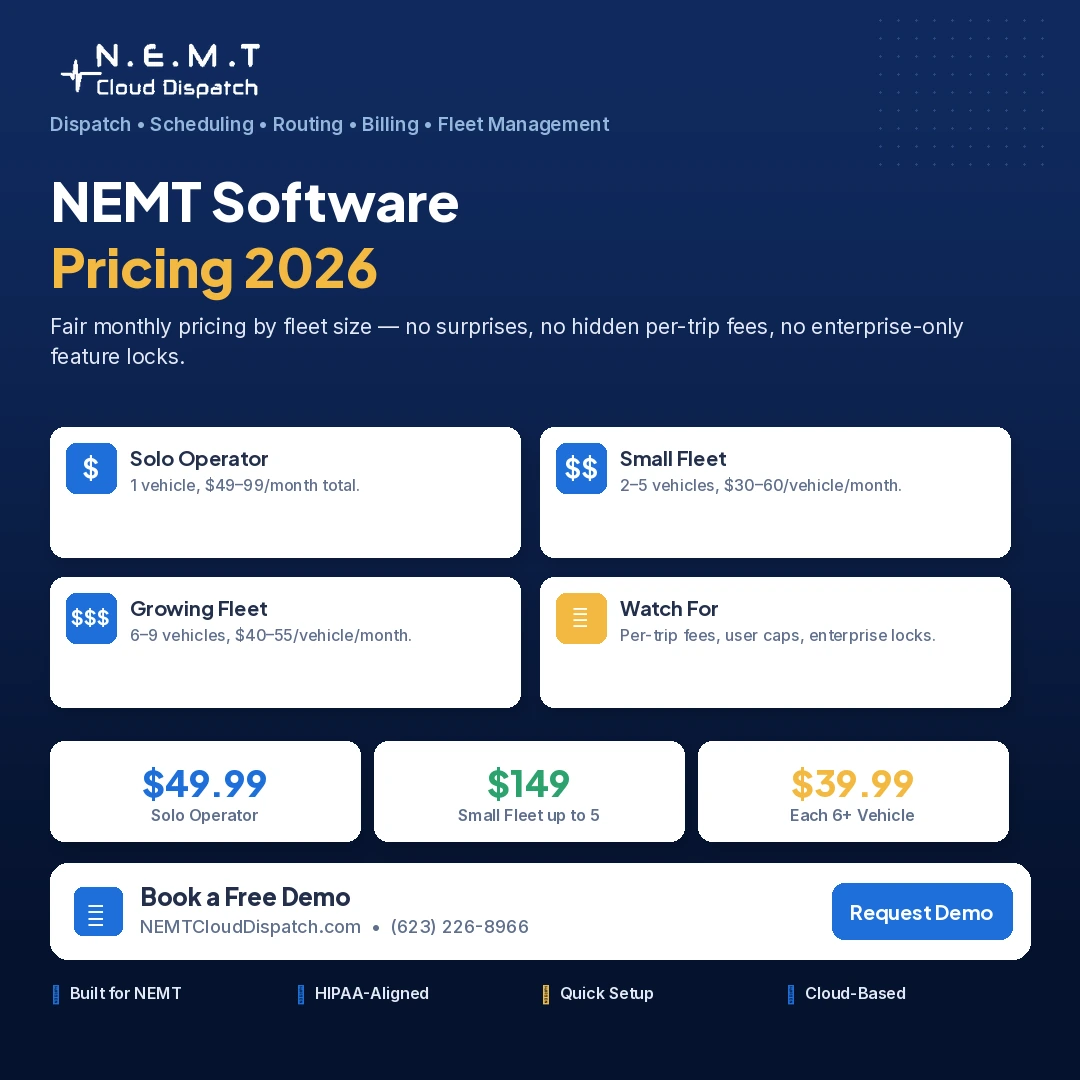 Fair NEMT software pricing tiers for 2026 — solo, micro, small, growing, and enterprise fleets 