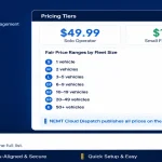 NEMT Software Pricing: What You Should Actually Pay in 2026 