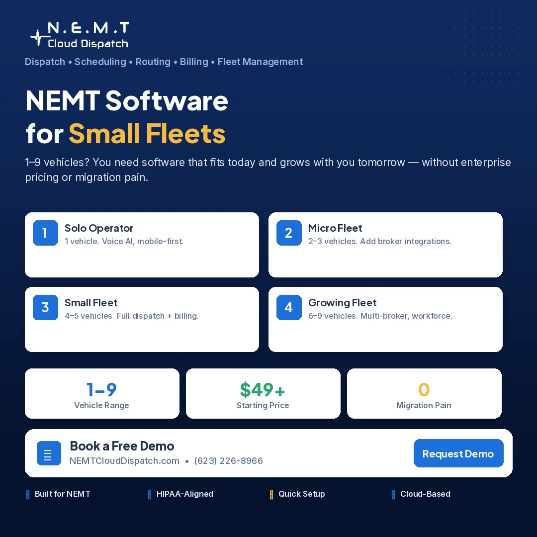 NEMT software growth path for small fleets — 1, 2-3, 4-5, and 6-9 vehicle stages 