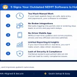 5 Signs Your Outdated NEMT Software Is Holding You Back