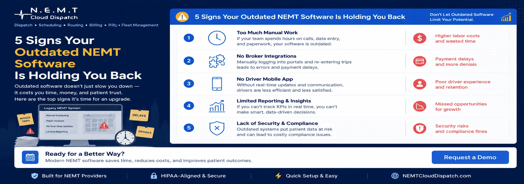 5 signs your outdated NEMT software is holding you back