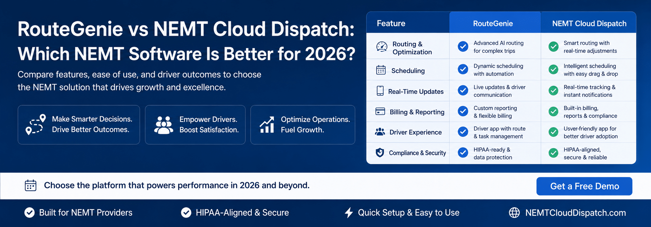 routegenie vs nemt cloud dispatch comparison
