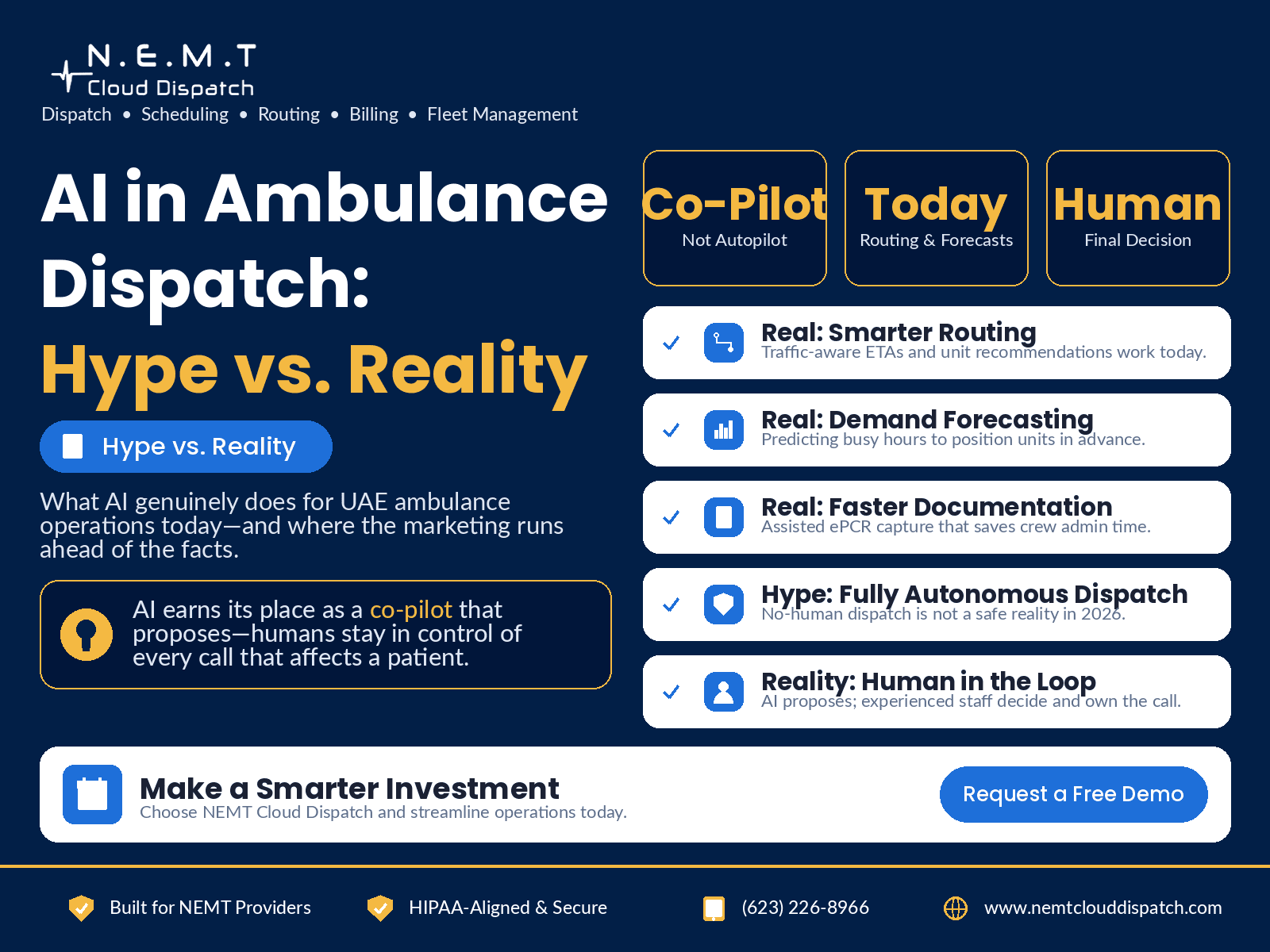 ai in ambulance dispatch dubai hype vs reality 2026