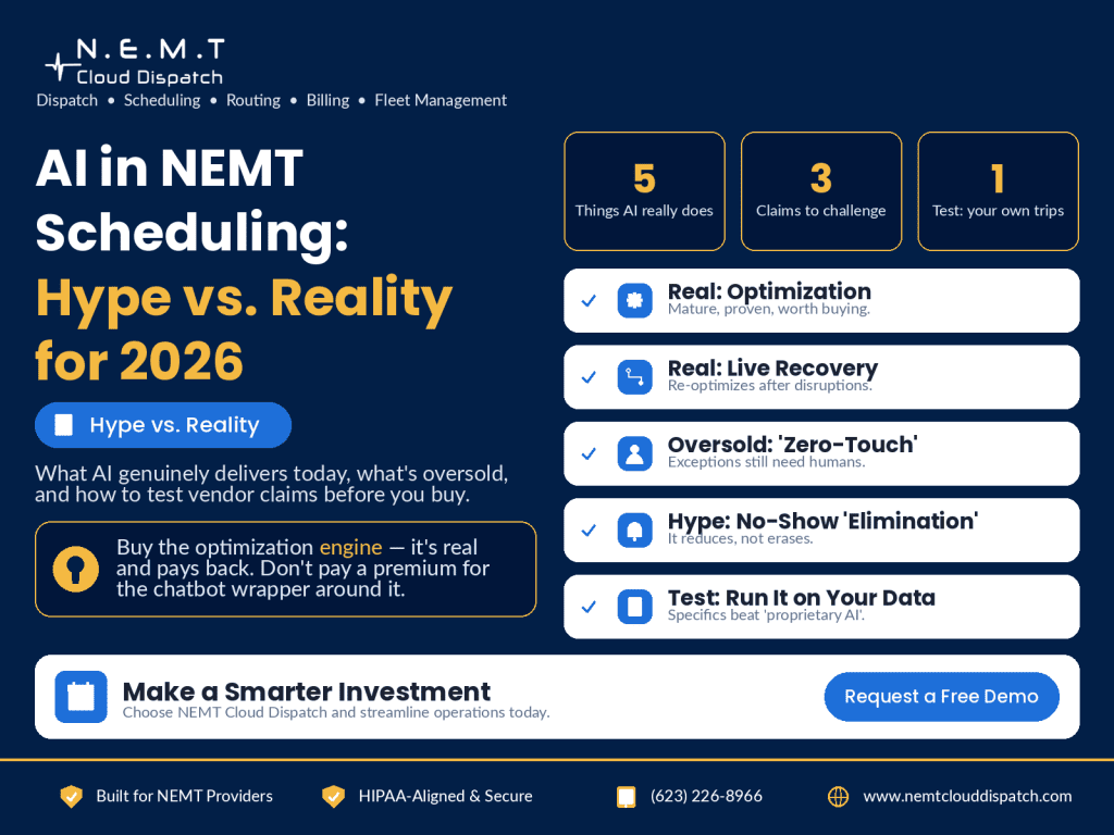 ai-in-nemt-scheduling-hype-vs-reality-2026
