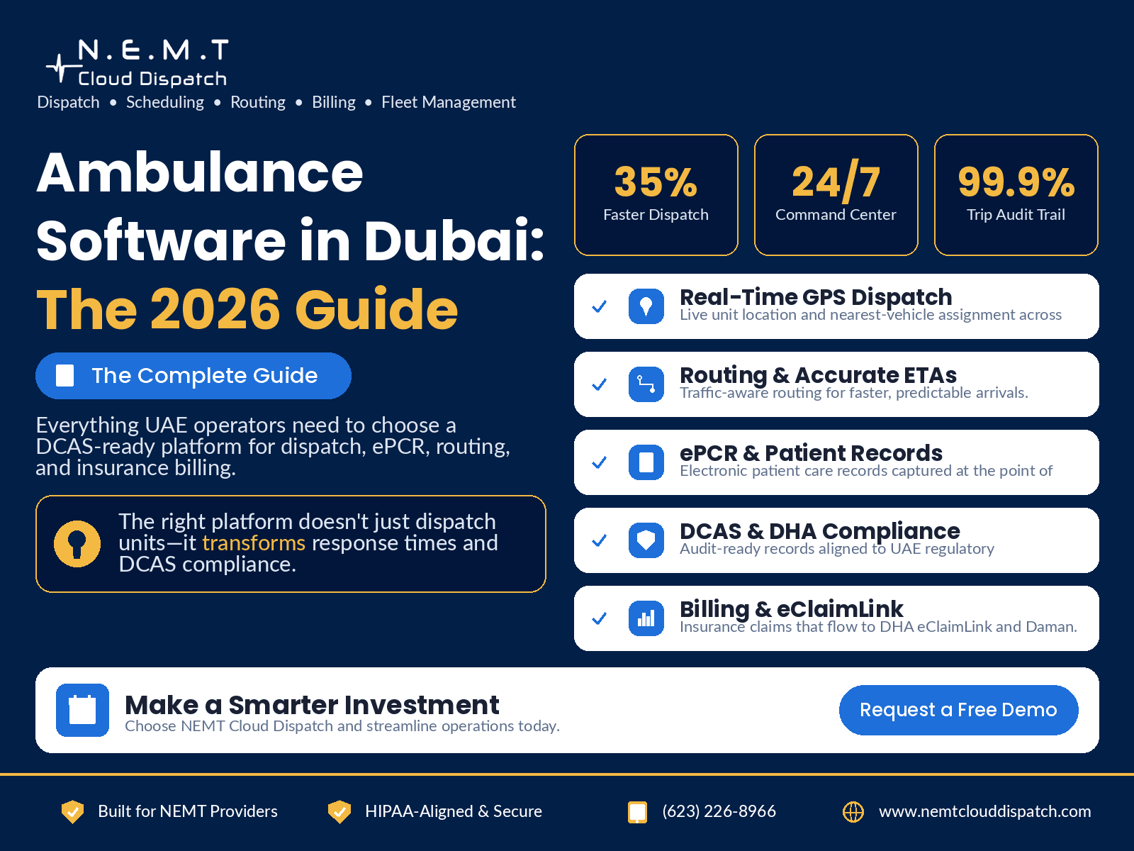 ambulance software dubai complete guide 2026