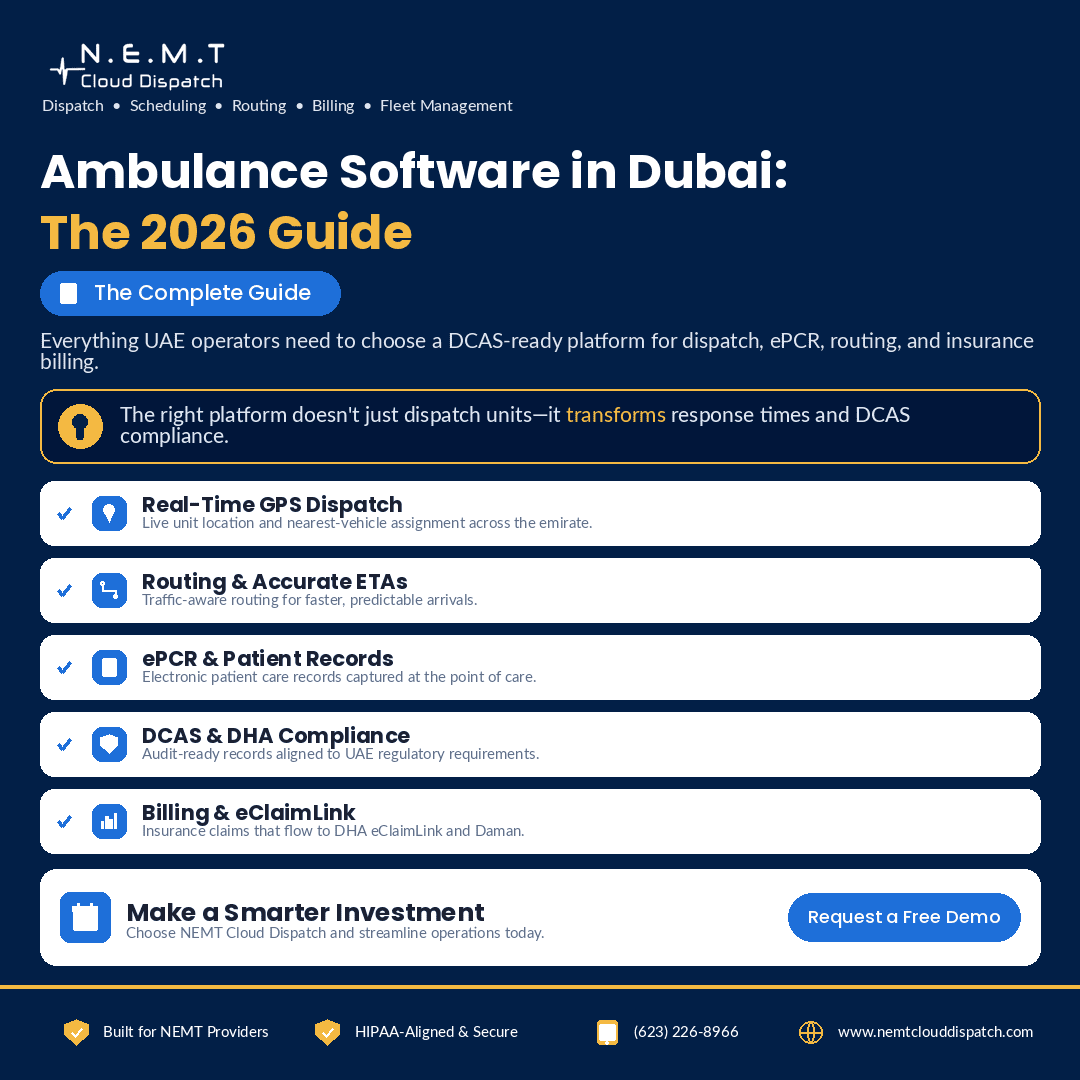 ambulance software dubai complete guide 2026