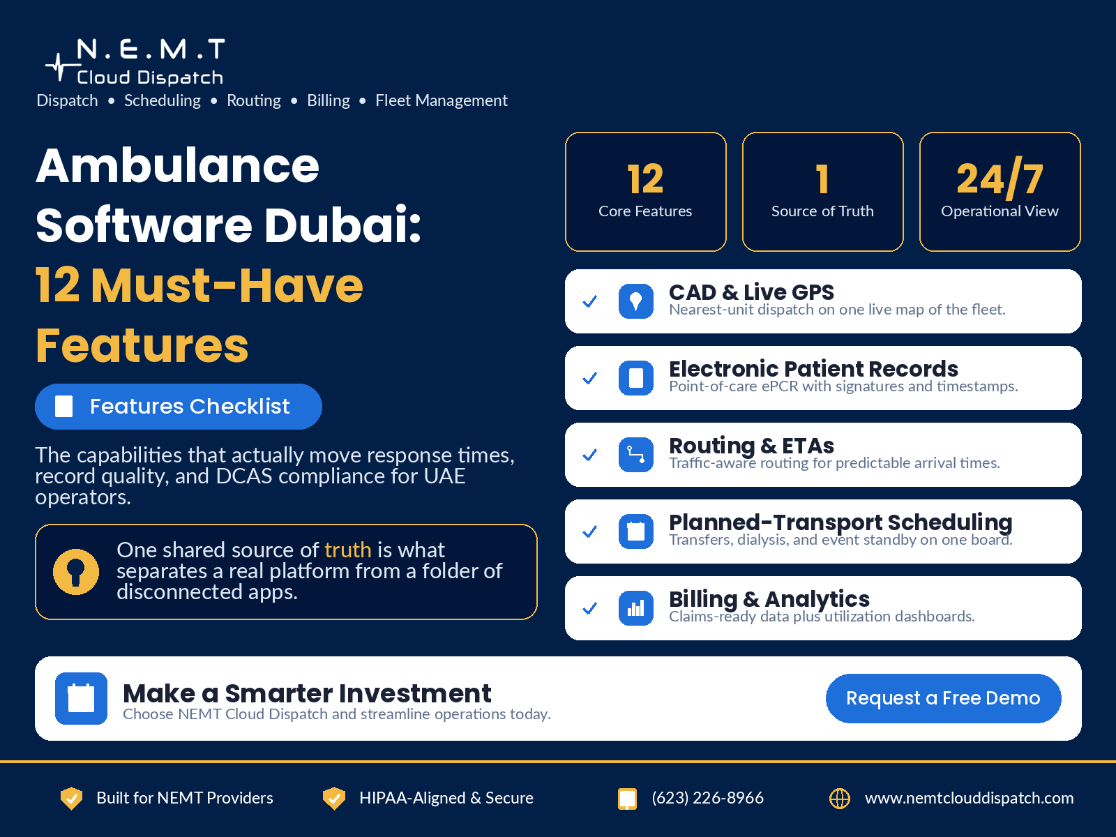 ambulance software dubai features 2026