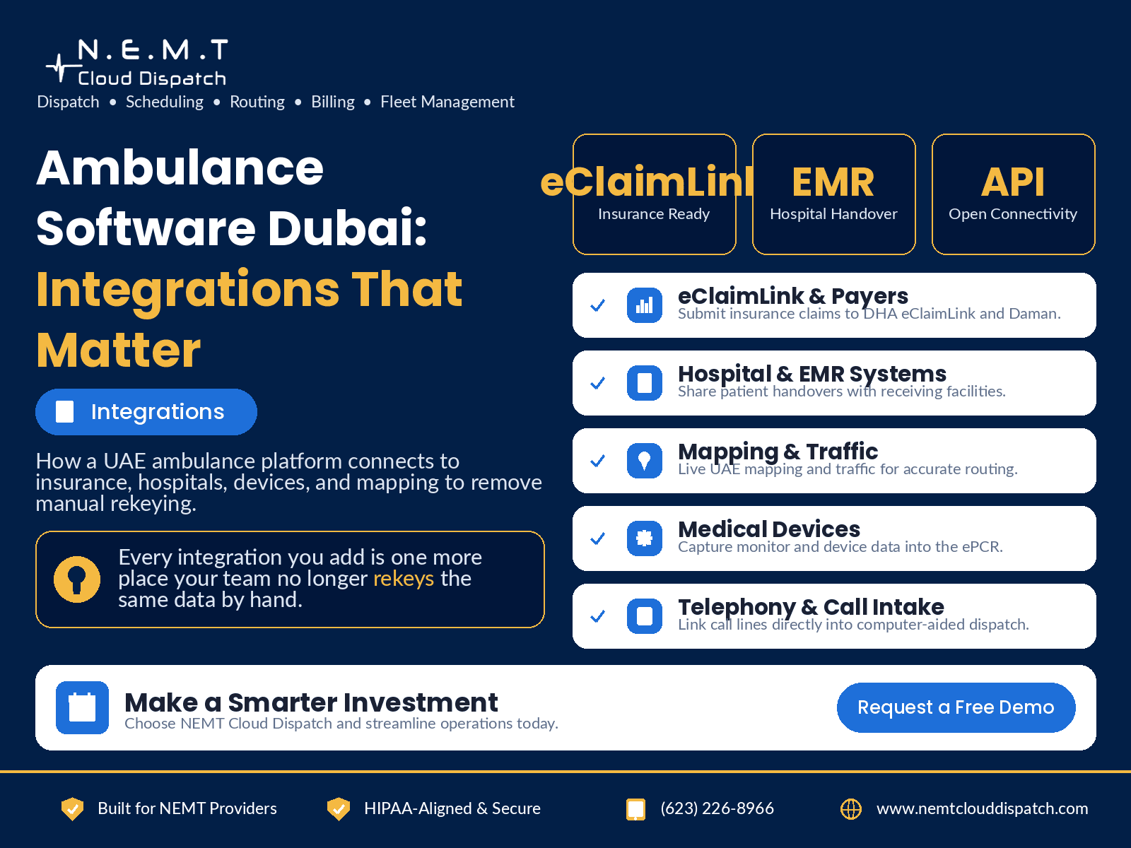ambulance software dubai integrations 2026