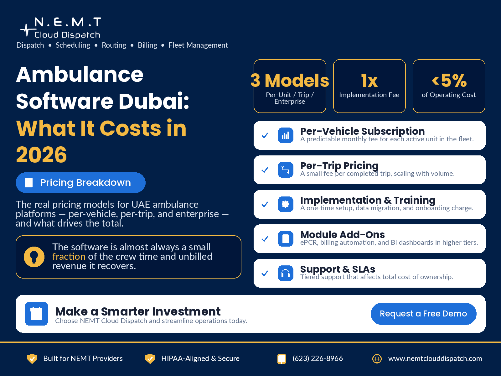 ambulance software dubai pricing 2026