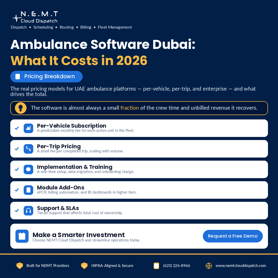 ambulance software dubai pricing 2026