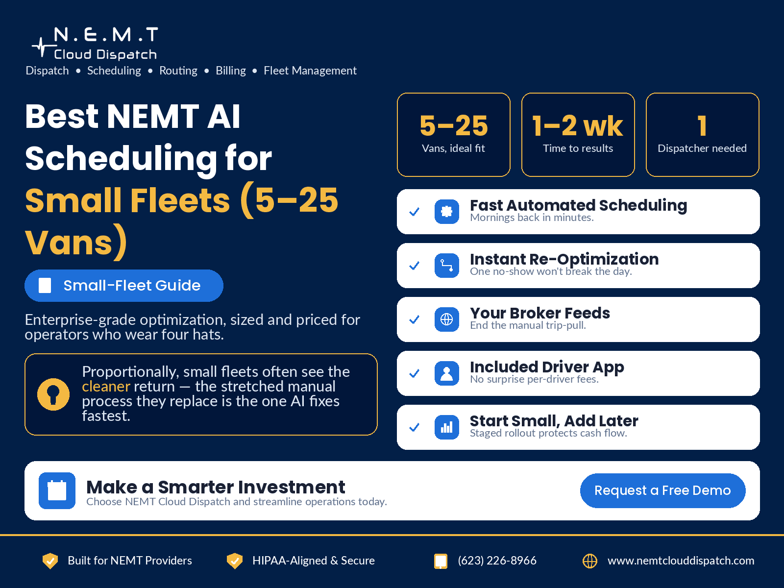best nemt ai scheduling software small fleets 2026