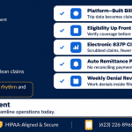 The Best Medical Billing Approach for Small NEMT Fleets (2026)