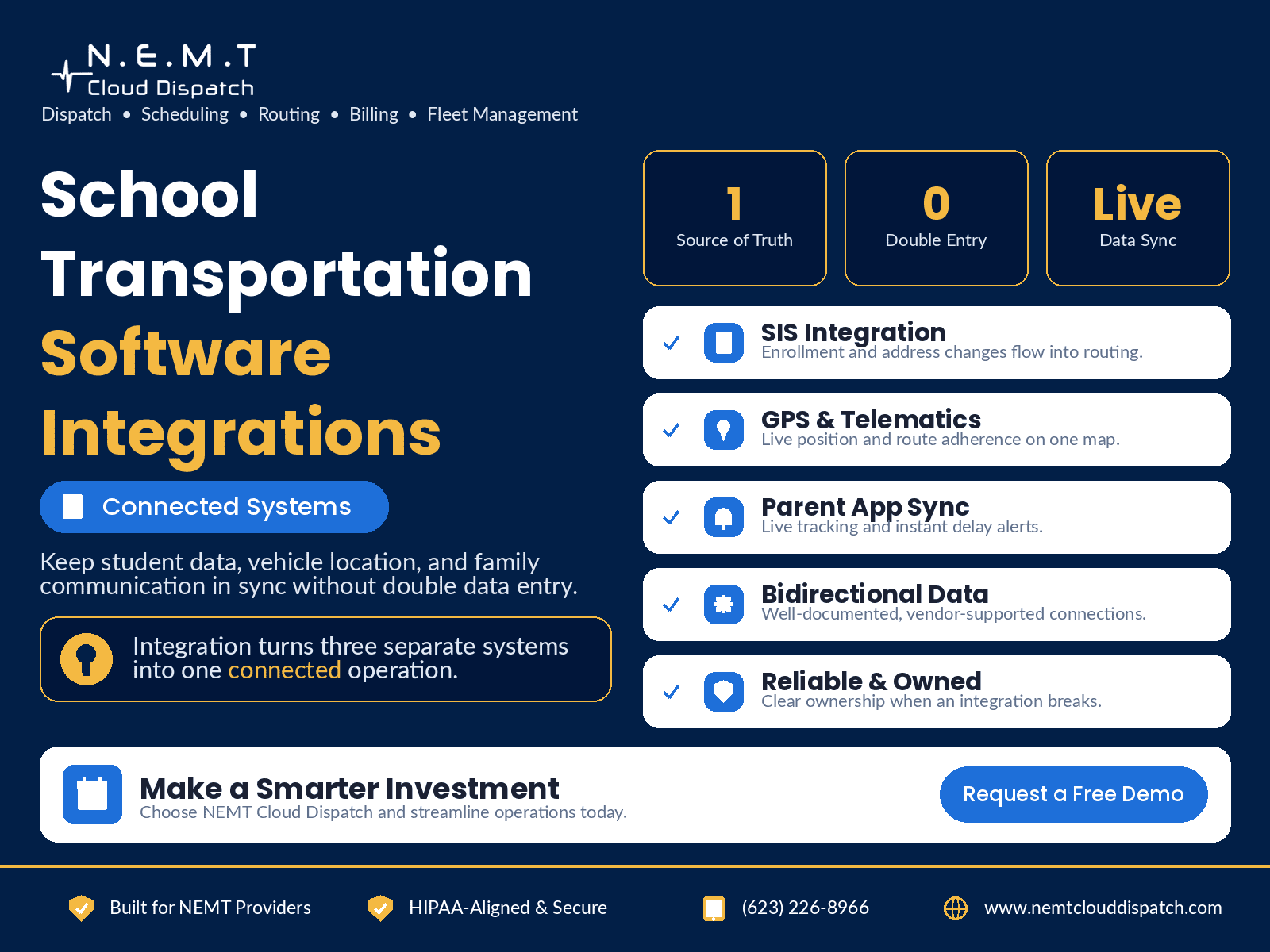 School transportation software integrations