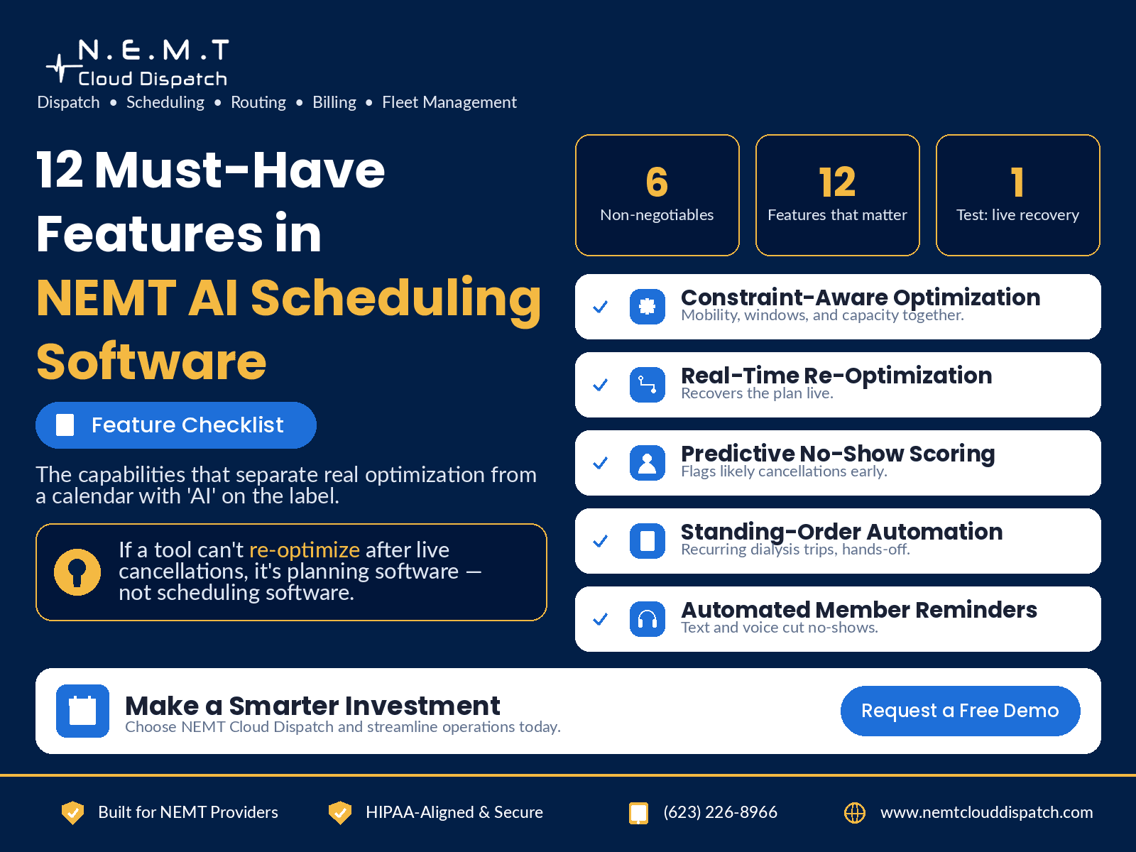 nemt ai scheduling software features 2026