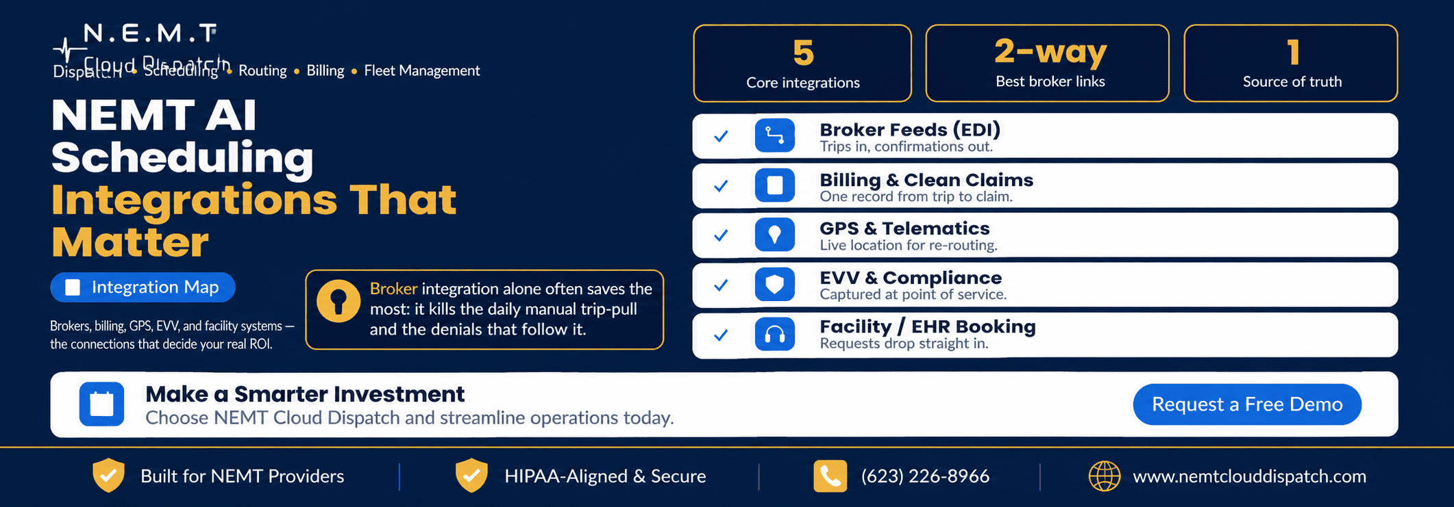 nemt ai scheduling software integrations 2026