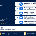 NEMT Billing Integrations: Brokers, Clearinghouses & Medicaid (2026)