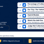 How Much Do NEMT Medical Billing Services Cost? A 2026 Pricing Guide