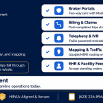 NEMT Dispatching Integrations: Connecting Your Whole Operation in 2026