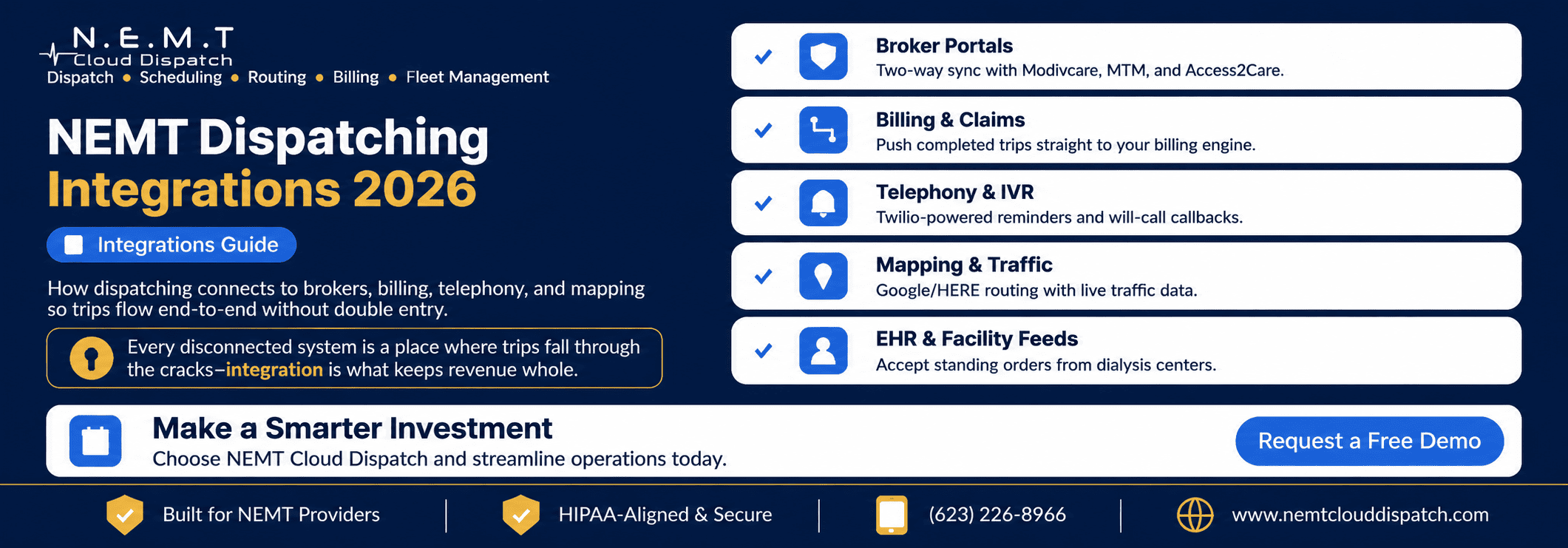 nemt dispatching services integrations 2026