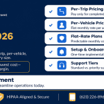 NEMT Dispatching Services Pricing: What It Really Costs in 2026