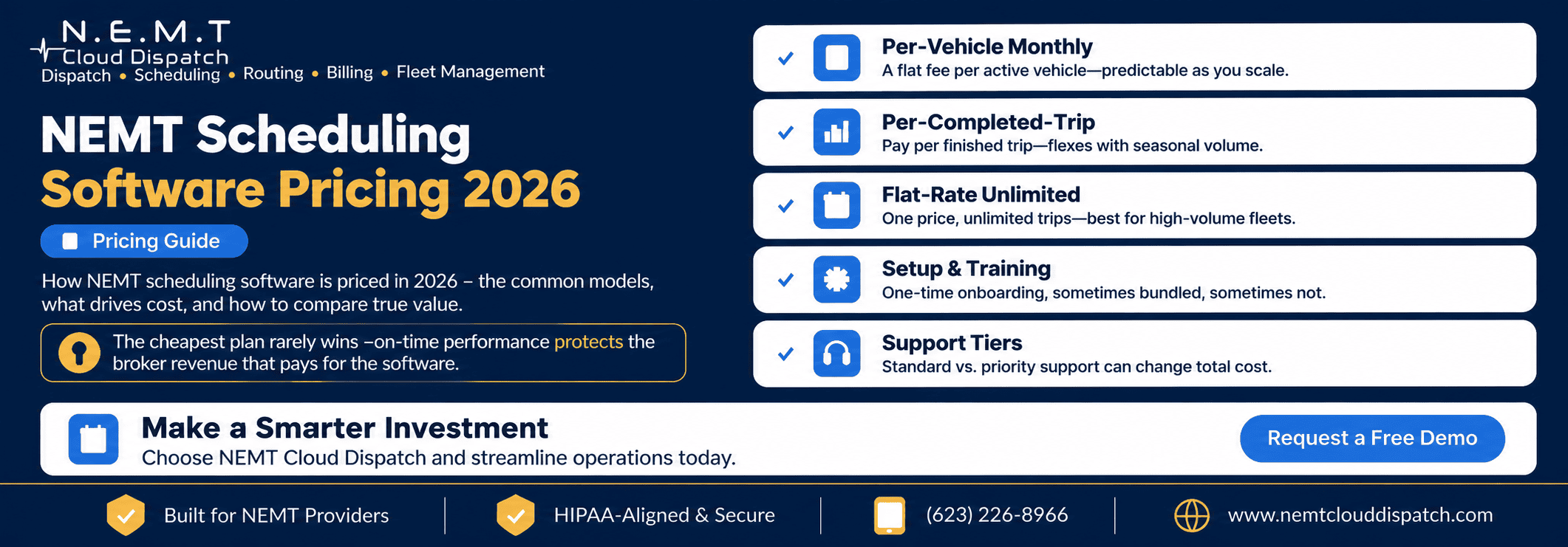 nemt scheduling software pricing 2026