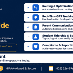 School Routing Software: The Complete 2026 Guide