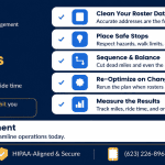 How to Optimize School Bus Routes: A Five-Step Method