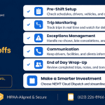 NEMT Dispatch Checklist 2026: Daily SOP for Trips, Exceptions & Shift Handoffs