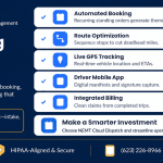 NEMT Scheduling Software Features That Actually Matter in 2026