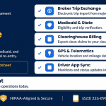 NEMT Scheduling Software Integrations: Brokers, Medicaid & Billing