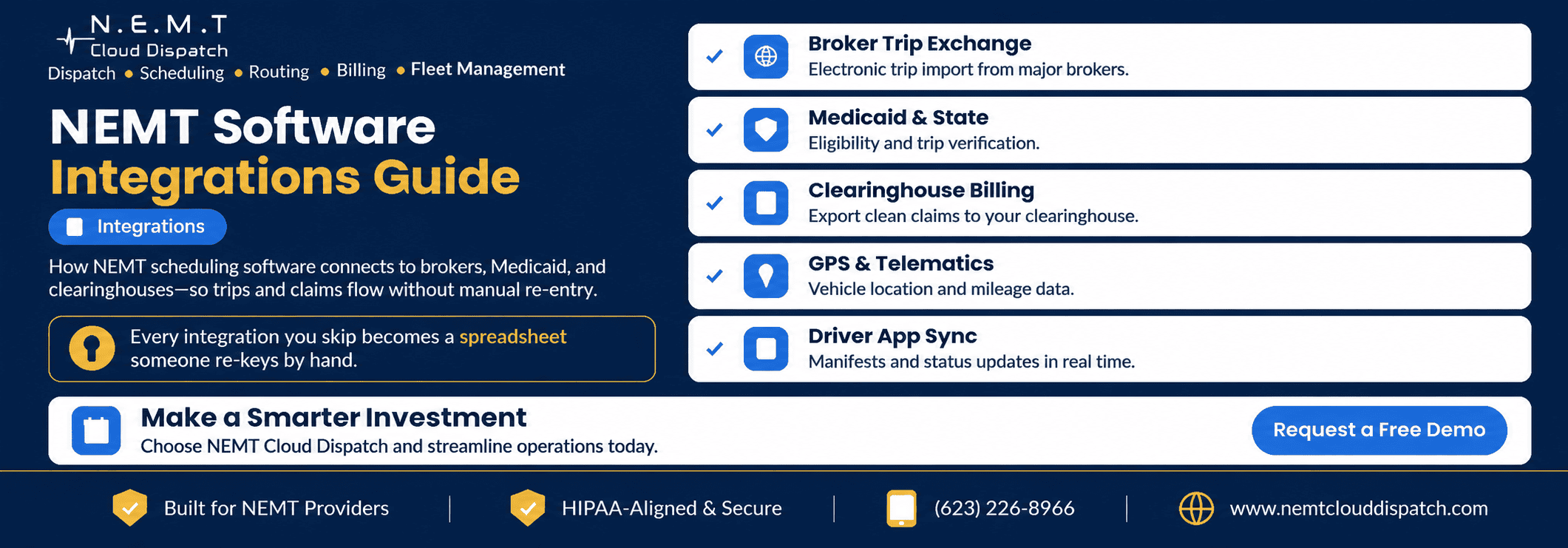 nemt-scheduling-software-integrations