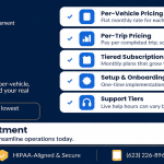 How Much Does NEMT Scheduling Software Cost? 2026 Pricing Guide