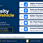 NEMT Trip Density: More Trips per Vehicle