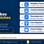 NEMT Vehicle Assignment Mistakes: Prevent Wrong-Vehicle and Mobility Mismatches