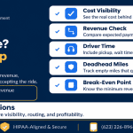 Is This NEMT Trip Profitable? NEMT Cost Per Trip