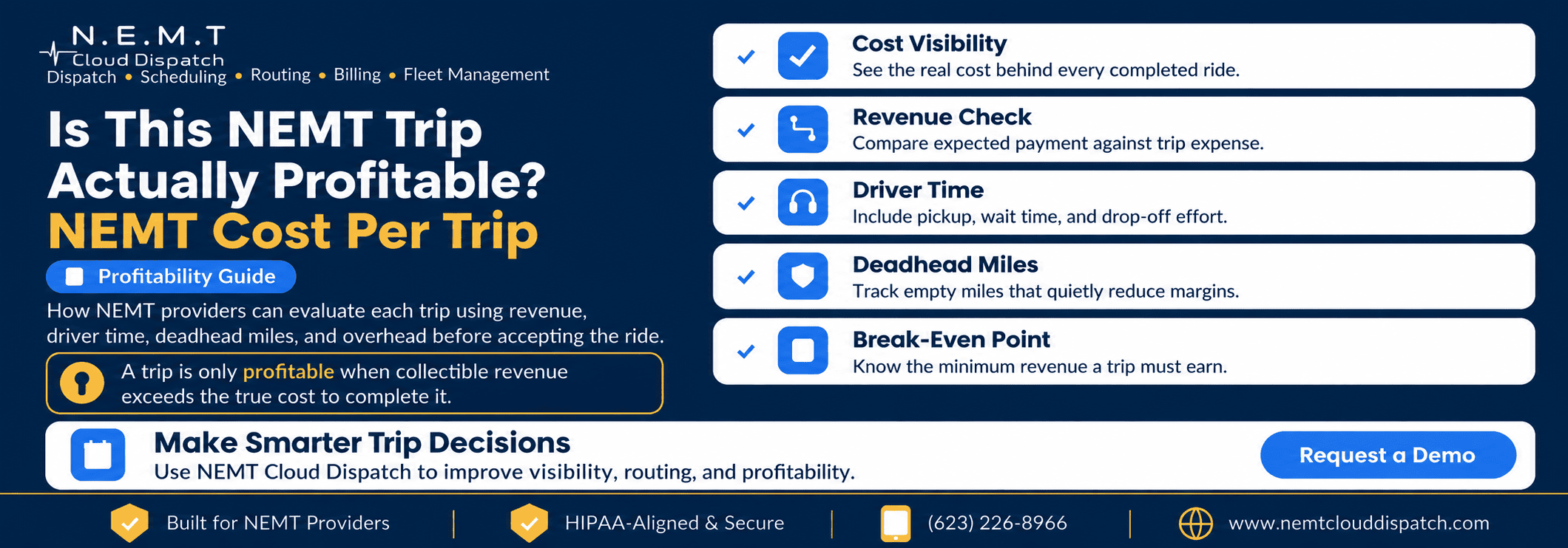 NEMT cost per trip
