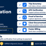 NEMT Trip Verification: How to Create Audit-Ready Evidence of Every Ride