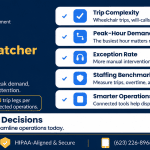 How Many Trips Can a Single NEMT Dispatcher Handle?
