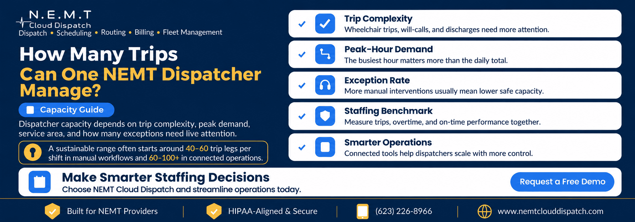 NEMT trips per dispatcher