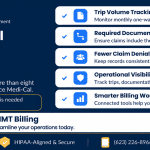 Documentation Requirements for California Medi-Cal NMT Billing of More Than Eight One Way Trips each Month