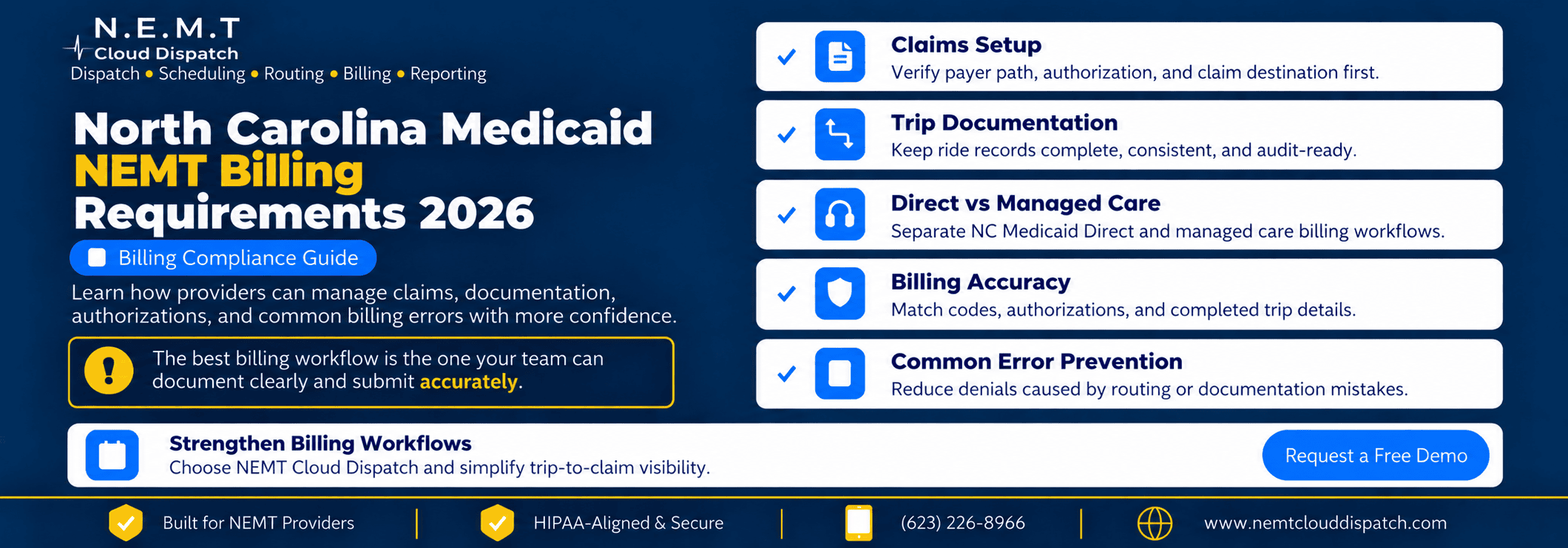 North Carolina Medicaid NEMT billing